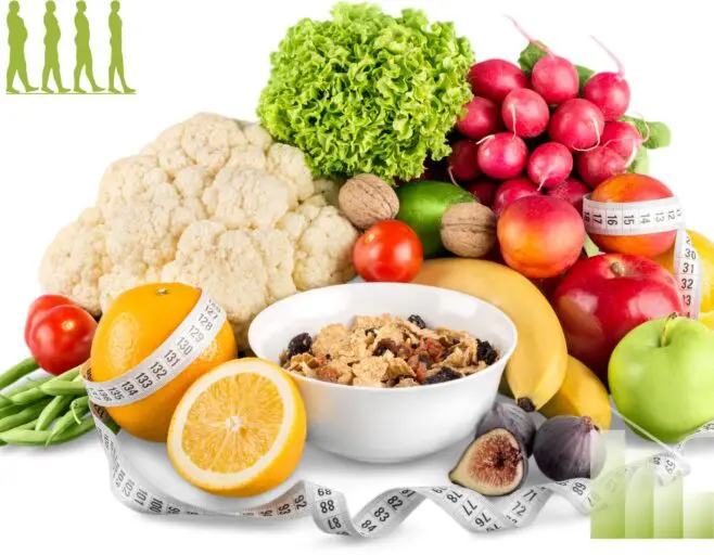 An image of a group of fruits and a thumbnail of a person gradually losing weight